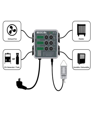 NoxGrow Pro Leaf Diamond İklim Kontrolör Co2
