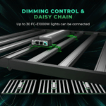 Mars Hydro FC-E1000w Bitki Yetiştirme LED Lambası