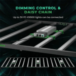 Mars Hydro FC-E6500 Bitki Yetiştirme LED Lambası