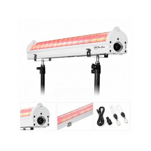 Hyper Under Canopy 120W Pro